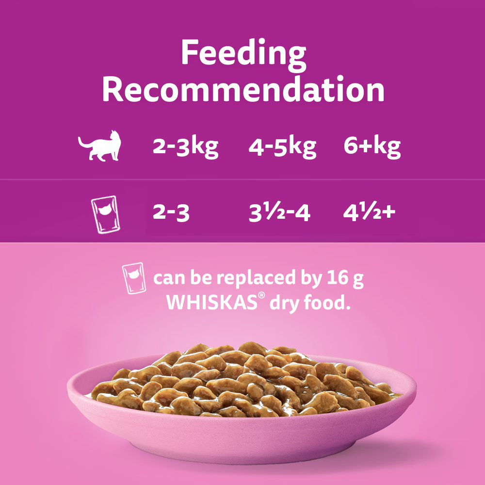 Kitten Wet Cat Food with Chicken Favourites In Gravy WHISKAS AU